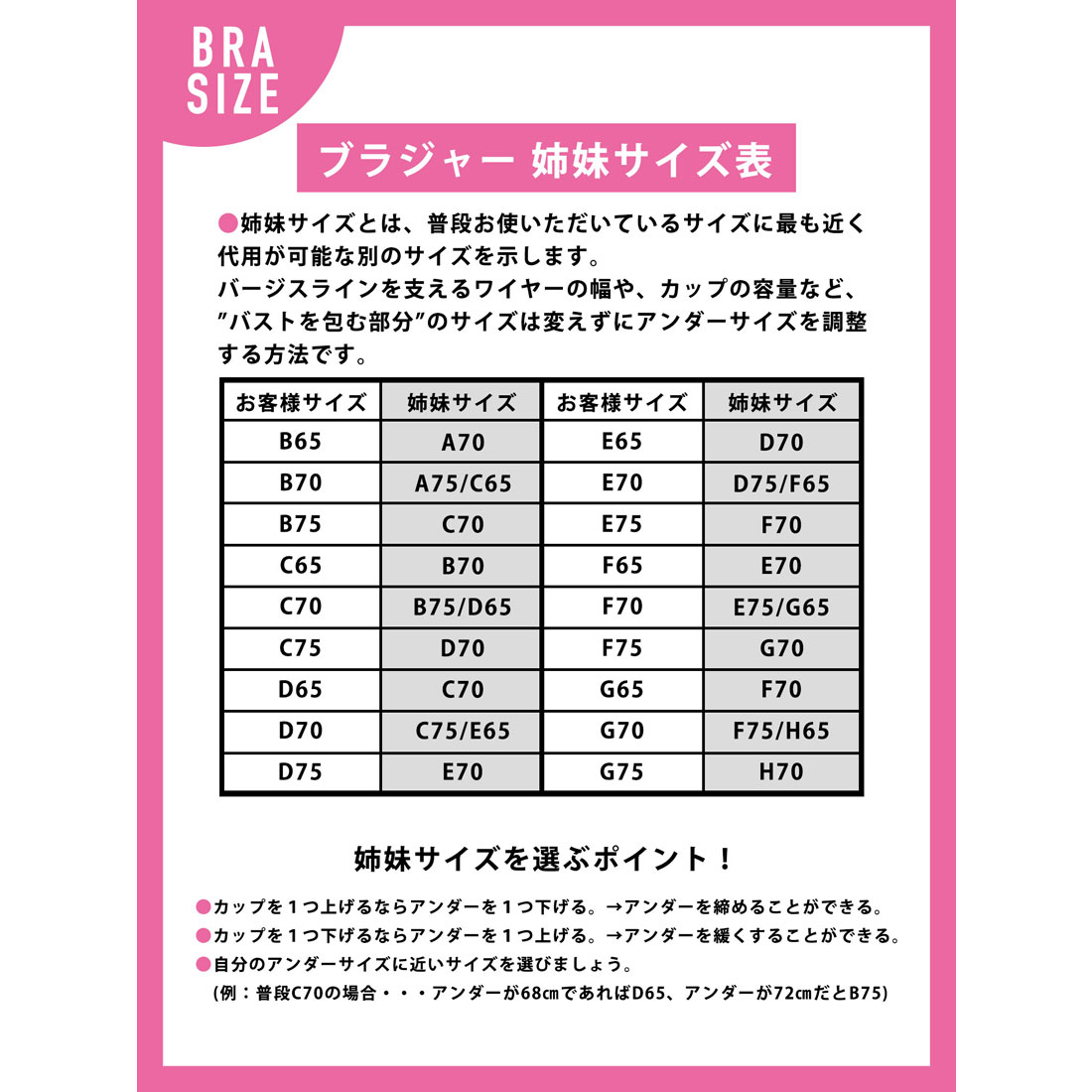 ラヴィジュール　D75 Ravijour（ラヴィジュール）の「ブーケ ホットリフト ブラ