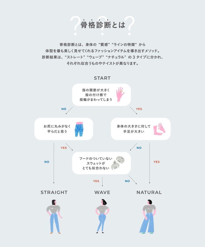 結論シリーズ】デイリーエリートカーデ(506715939) | グリーン 結論シリーズ】デイリーエリートカーデ(506715939) | グリーン