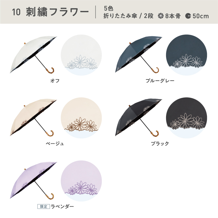 セール】【Wpc.公式】最強の日傘 UVO(ウーボ)2段折 切り継ぎ セール】【Wpc.公式】最強の日傘 UVO(ウーボ)2段折 切り継ぎ