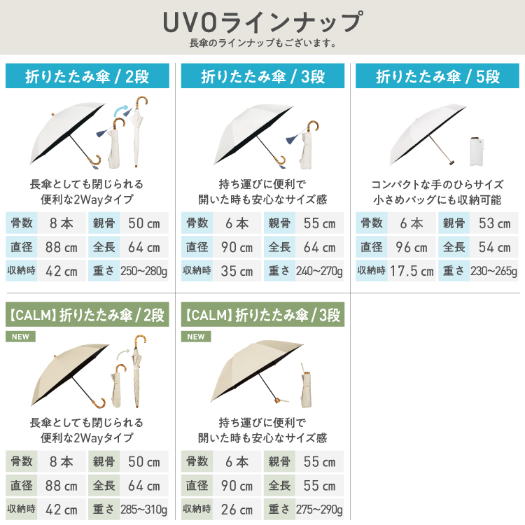 クーポン】【Wpc.公式】最強の日傘 UVO(ウーボ) 2段 刺繍 クーポン】【Wpc.公式】最強の日傘 UVO(ウーボ) 2段 刺繍
