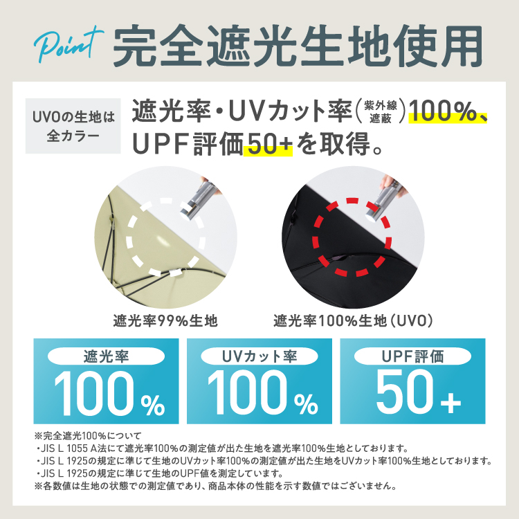 クーポン】【セール10%OFF】【Wpc.公式】最強の日傘 UVO(ウーボ