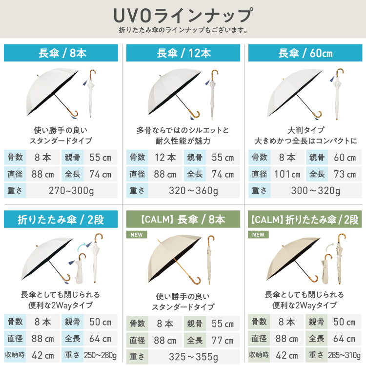 ひさぴょん様　オーダー品 セール】【Wpc.公式】最強の日傘 UVO(ウーボ) 8本骨 フローラル
