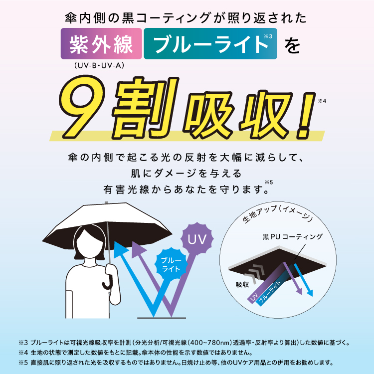 Wpc. ポケモンメタモン折りたたみ傘 53cm UVプロテクションポンチョ
