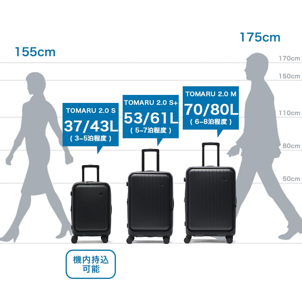 ティエラル TIERRAL スーツケース Sサイズ 機内持込 37-43L