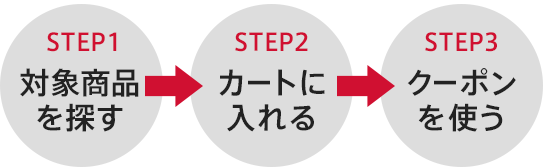 STEP1 対象商品を探す STEP2 カートに入れる STEP3 クーポンを使う