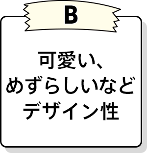 可愛い、めずらしいなどデザイン性