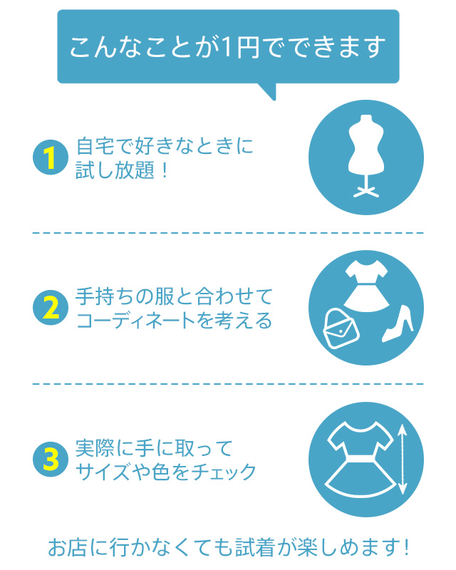 こんなことが１円でできます 1 自宅で好きなときに試し放題！ 2 手持ちの服と合わせてコーディネートを考える 3 実際に手に取ってサイズや色をチェック お店に行かなくても試着が楽しめます！