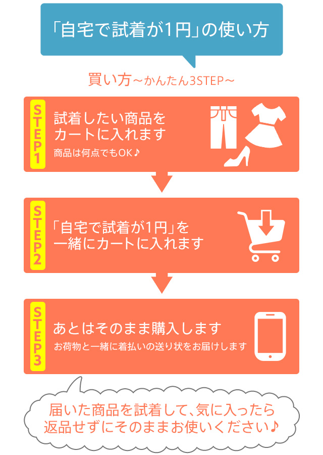 「自宅で試着が１円」の使い方 買い方～かんたん3STEP～ STEP1 試着したい商品をカートに入れます STEP2 「自宅で試着が１円」を一緒にカートに入れます STEP3 あとはそのまま購入します