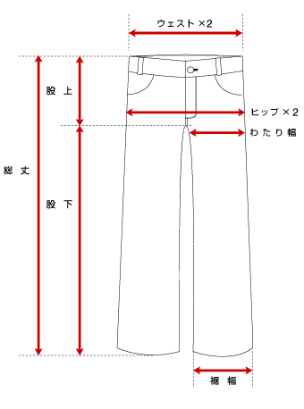 実寸の測り方 Women D Fashion