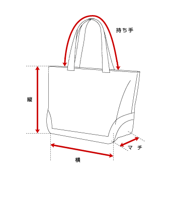 実寸の測り方 Women D Fashion