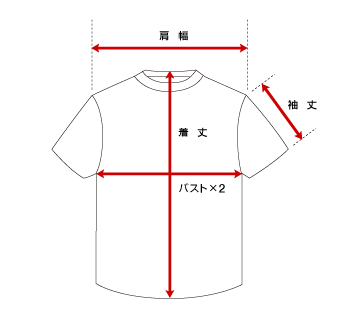 ⚠️服の寸法の見方⚠️