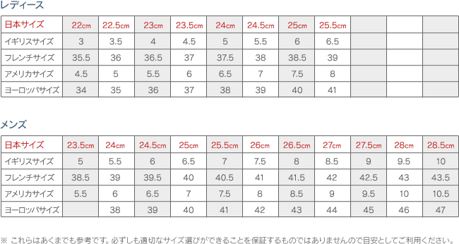 実寸の測り方 ベイクルーズ商品 D Fashion