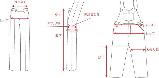 実寸の測り方 ベイクルーズ商品 D Fashion