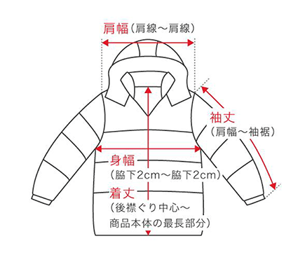 実寸の測り方 玉屋商品 D Fashion