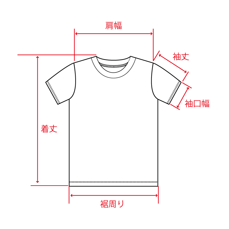 実寸の測り方 ケイスタイル D Fashion 実寸の測り方 ケイスタイル D Fashion