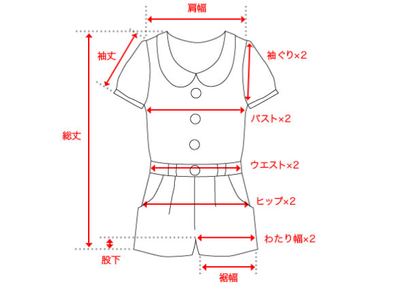 オールインワン