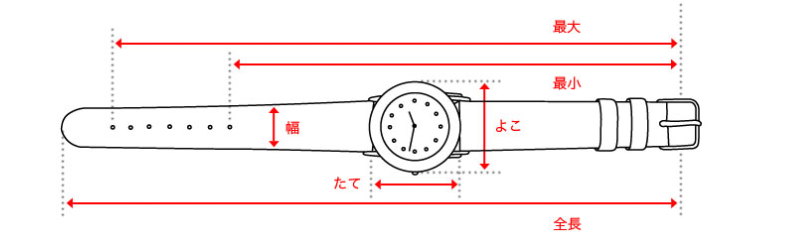 時計