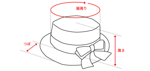 帽子