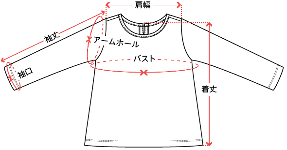 実寸の測り方 イチオク D Fashion