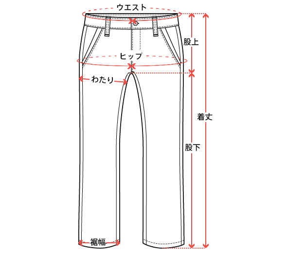 パンツ類