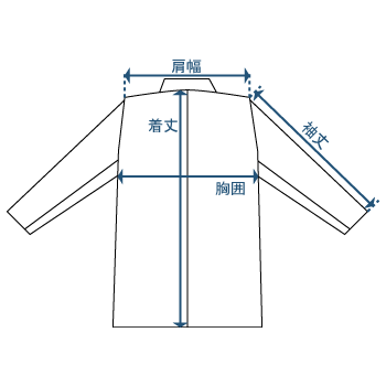 ジャケット・シャツの計測について