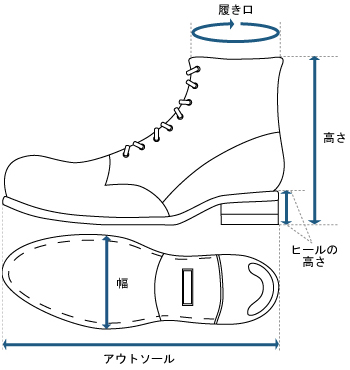 靴の計測について