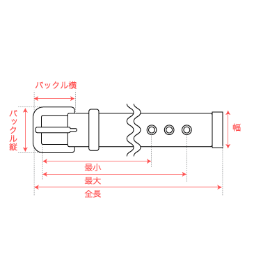 ベルト