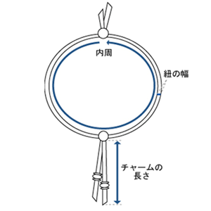 ブレスレットの計測について