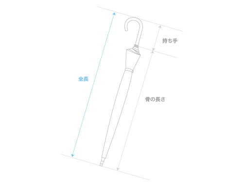 傘(閉じた状態)