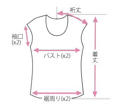 フレンチスリーブ