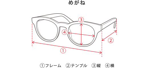 めがね