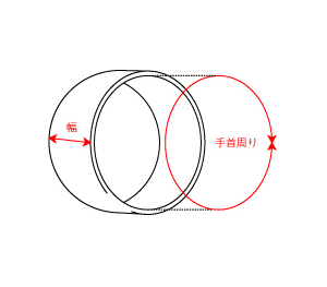 ブレスレット