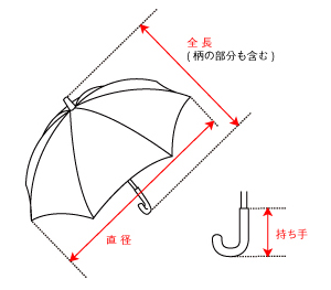傘