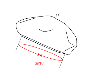 ベレー帽