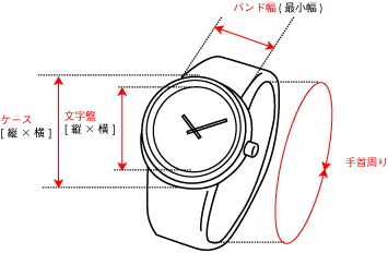 腕時計