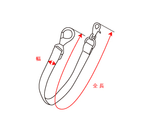 ウォレットチェーン