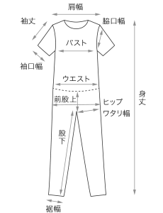 オールインワン