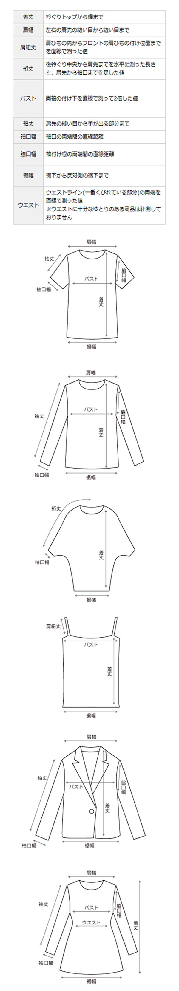 測り 方 袖丈