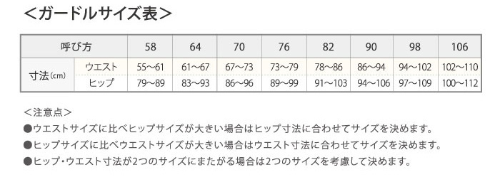 ガードルサイズ表