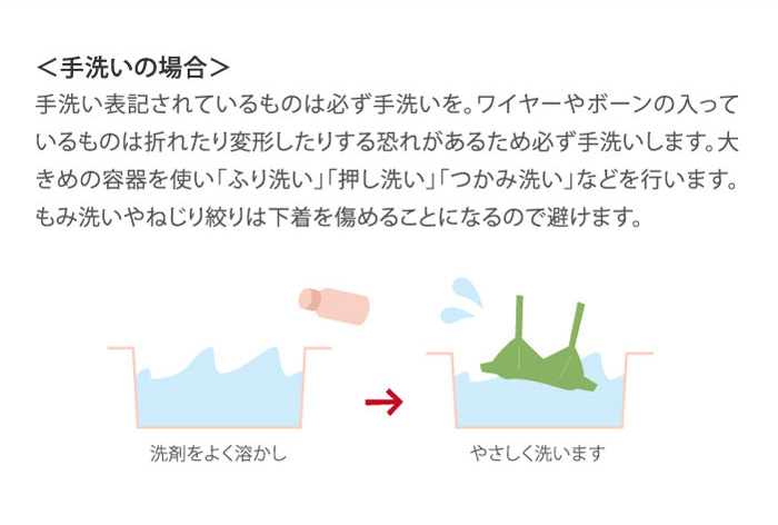 手洗いの場合