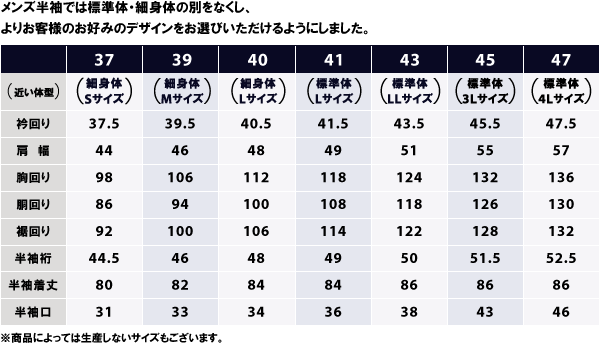 メンズ半袖では標準体・細身体の別をなくし、よりお客様のお好みのデザインをお選びいただけるようにしました。