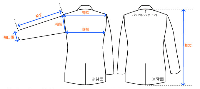 ジャケットの採寸方法