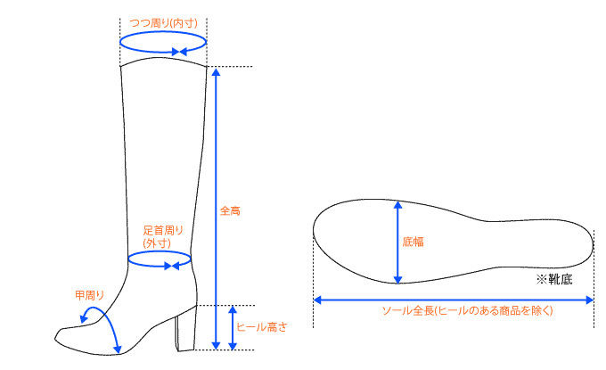 ブーツの採寸方法