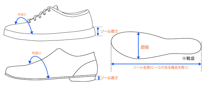 スニーカー、革靴の採寸方法