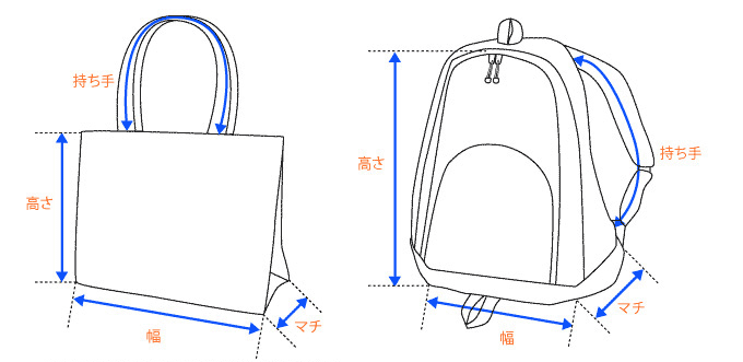 トートバッグ、バックパックの採寸方法