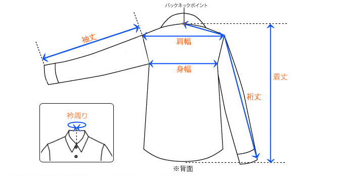 シャツ、Yシャツの採寸方法