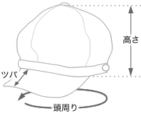 キャスケット・ハットなど