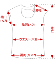 フレンチスリーブ