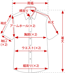 ジャケット・シャツ類（台付き襟）