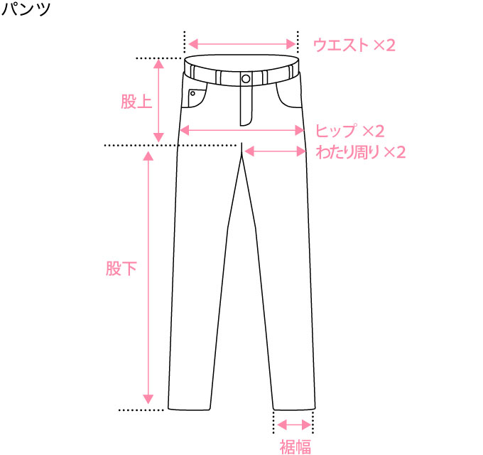 ボトム